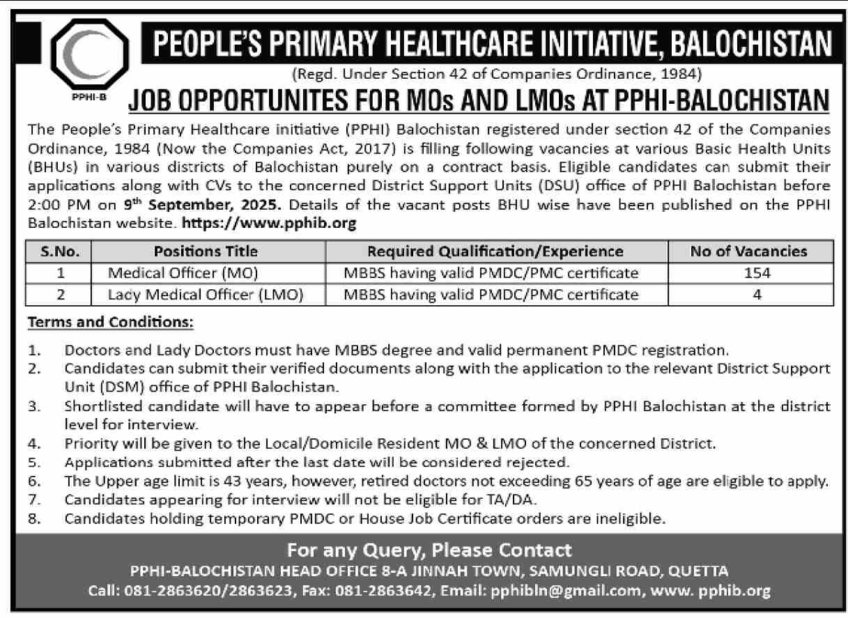 Jobs in Peoples Primary Healthcare Initiative Balochistan